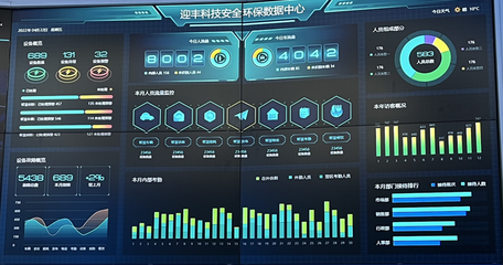 浙江紹興:加強“未來工廠”梯隊培育 提升企業價值鏈和核心競爭力